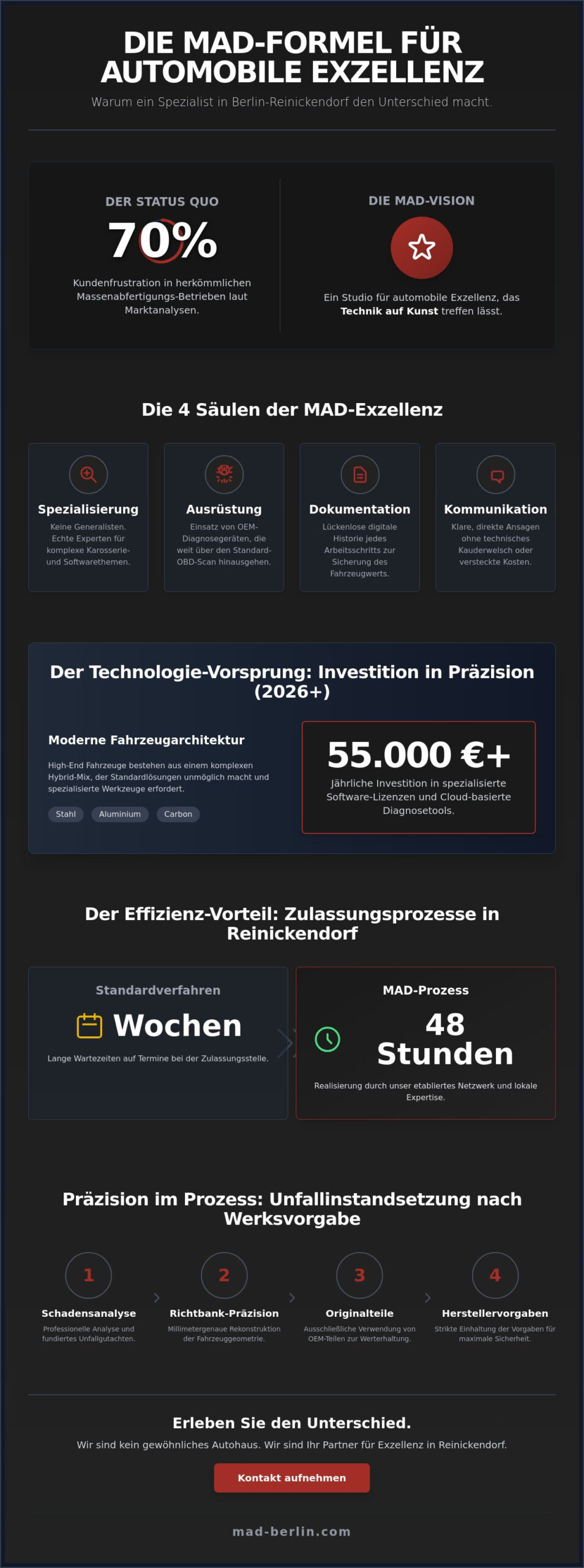 Autohaus Reinickendorf in Berlin: High-End Service bei MAD Auto Design