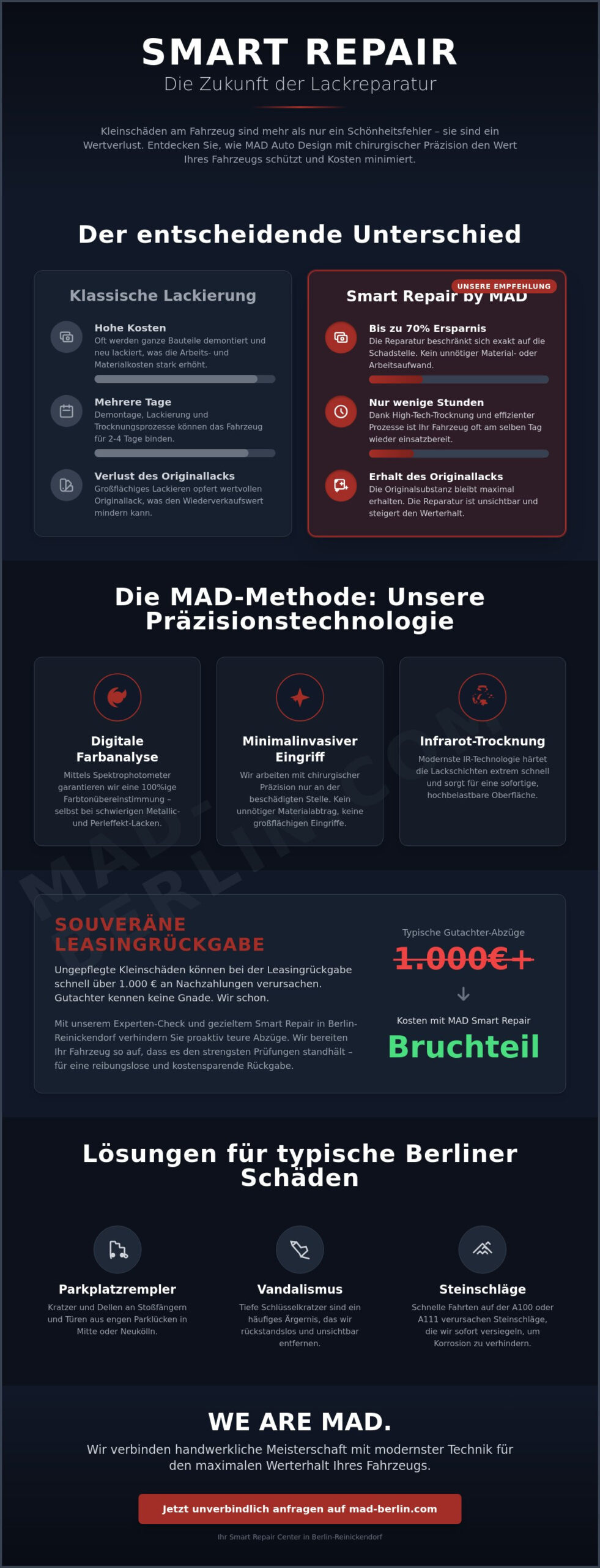 Smart Repair Center Berlin: Die "Autolack Doc" Präzision von MAD