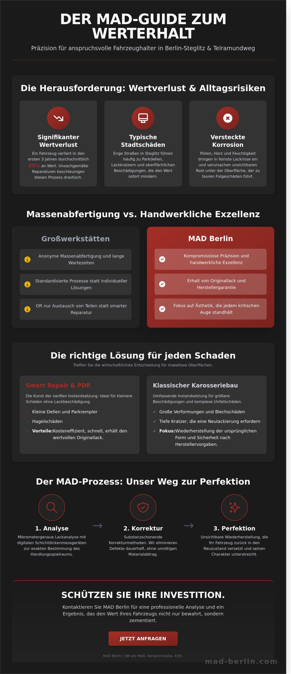 Telramundweg Berlin: Der Guide für erstklassige Fahrzeugpflege & Reparatur
