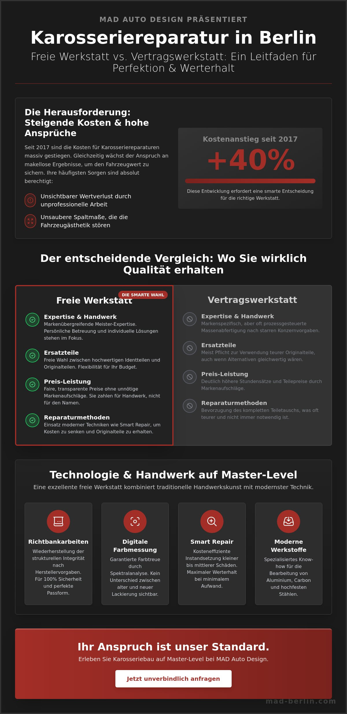Freie Werkstatt für Karosseriearbeiten Berlin: Präzision trifft Design
