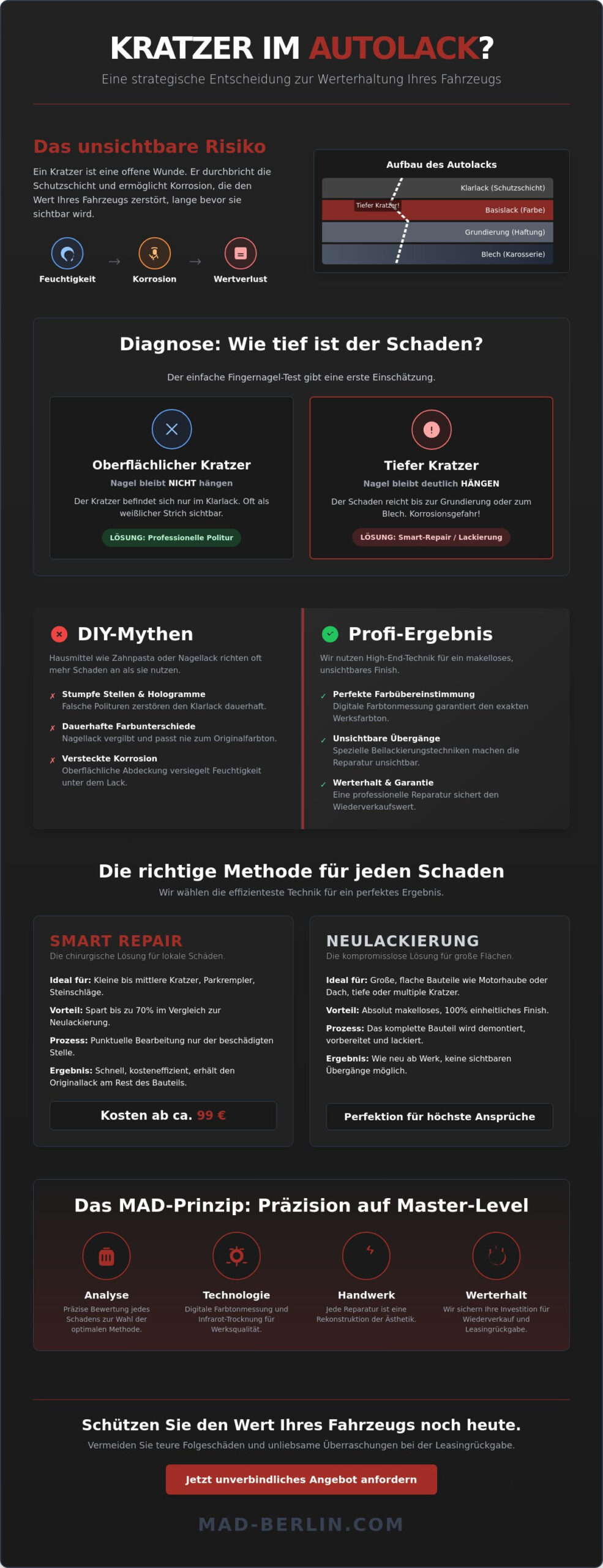 Kratzer im Autolack entfernen lassen: Perfektion statt Kompromisse