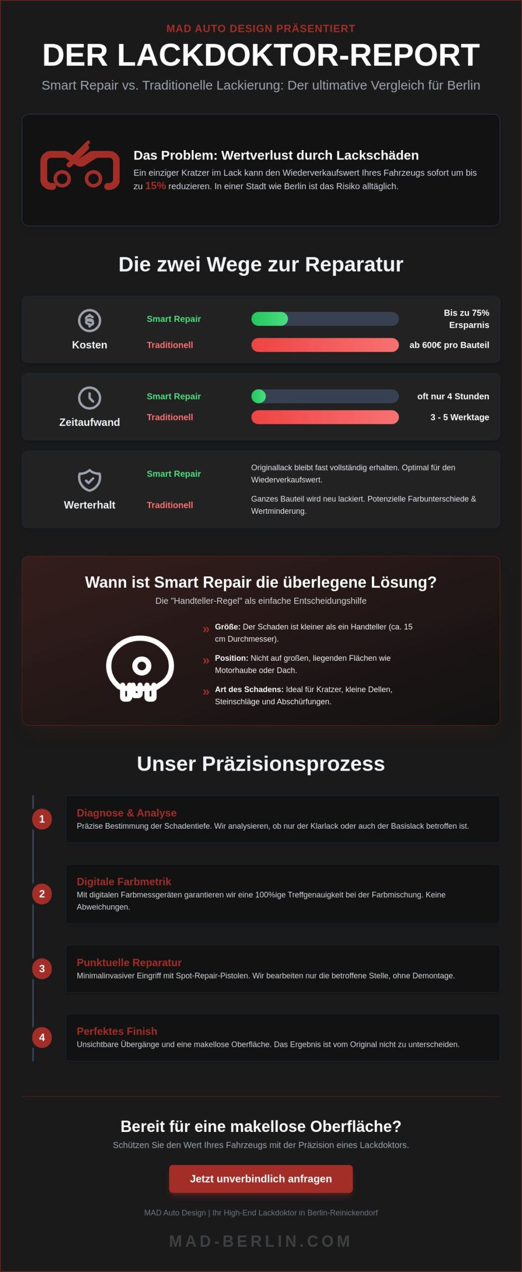 Lackdoktor Berlin: Ästhetische Perfektion für Ihren Fahrzeuglack 2026
