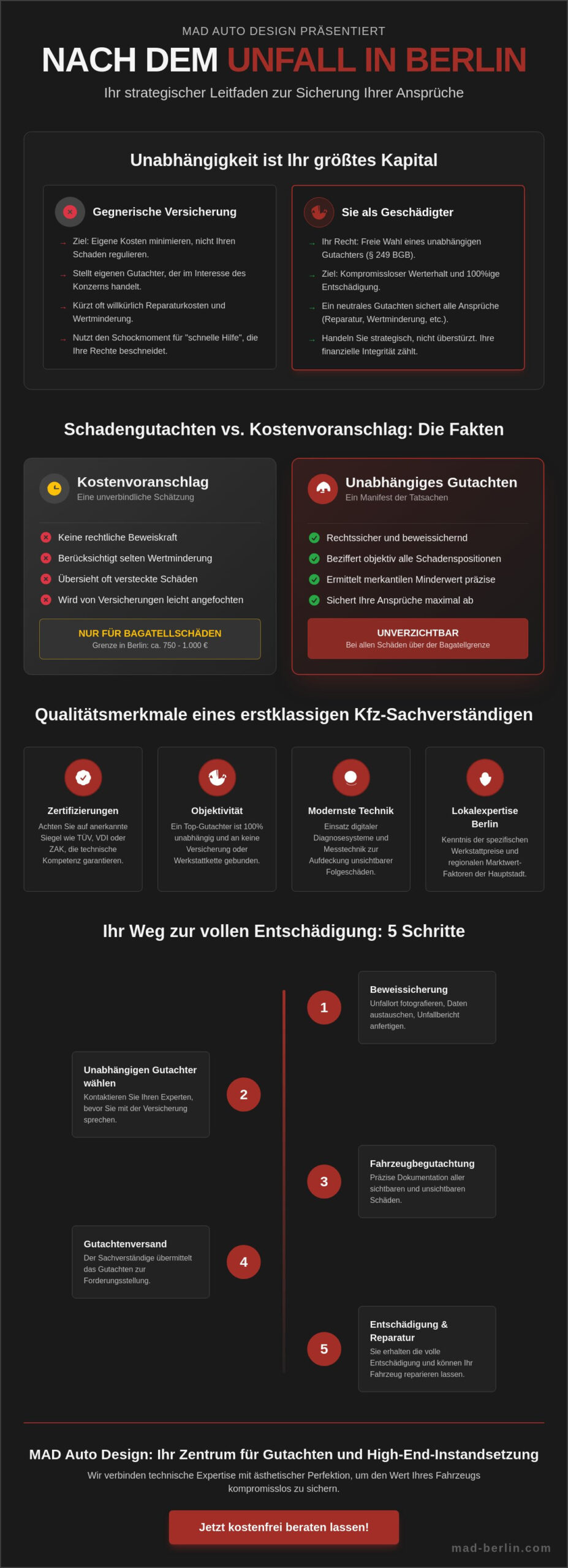 Unfallgutachter in Berlin finden: Expertise, Recht und High-End-Sicherheit
