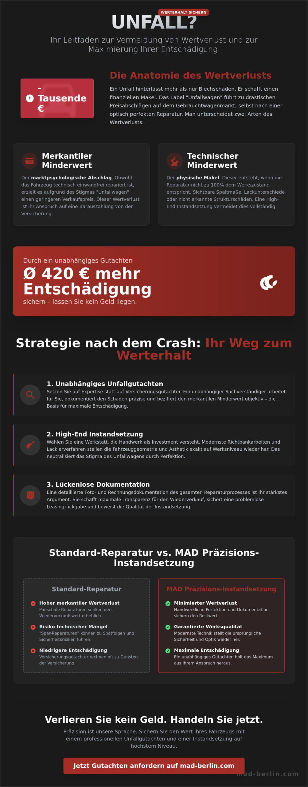 Wertverlust nach Unfall vermeiden: So sichern Sie den Restwert Ihres Fahrzeugs 2026