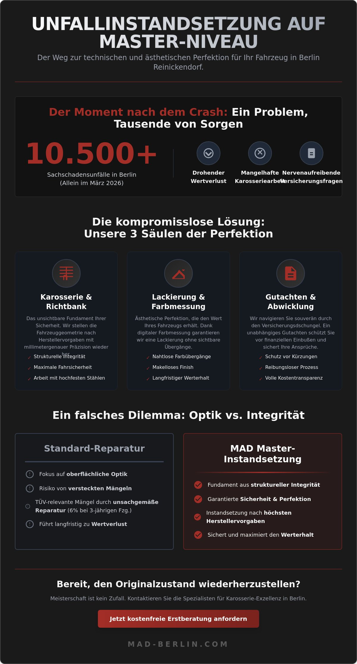 Unfallinstandsetzung Berlin Reinickendorf: Präzision auf Master-Level