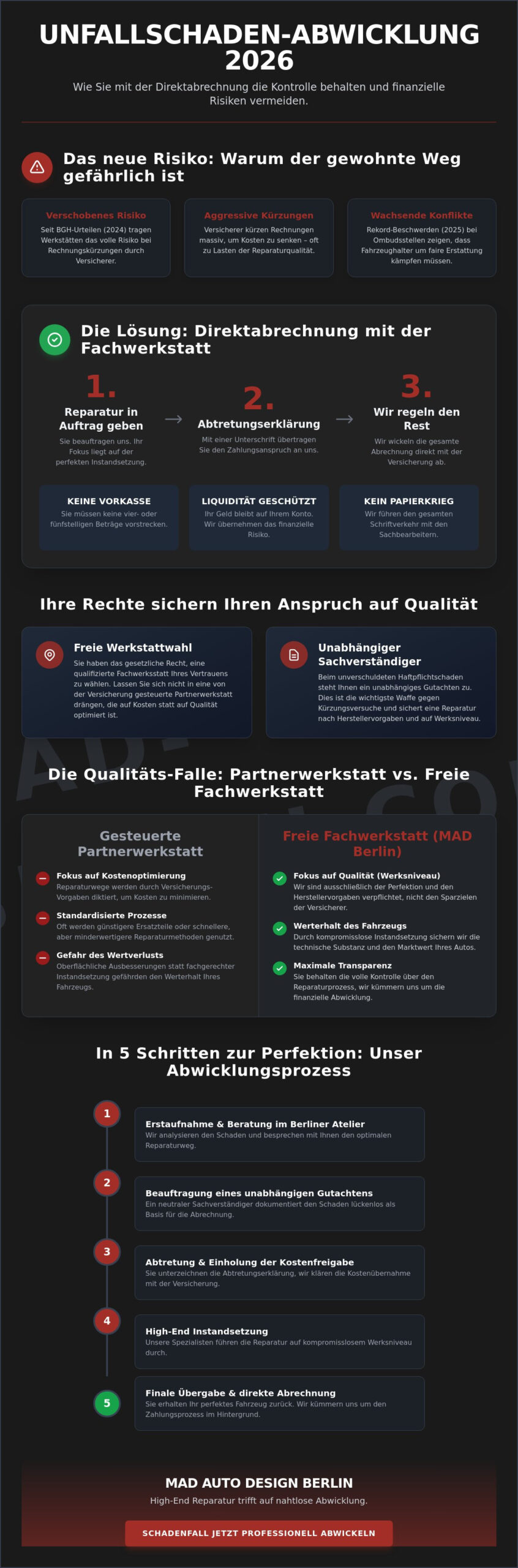 Direktabrechnung mit der Versicherung: Ihr Guide zur stressfreien KFZ-Reparatur 2026