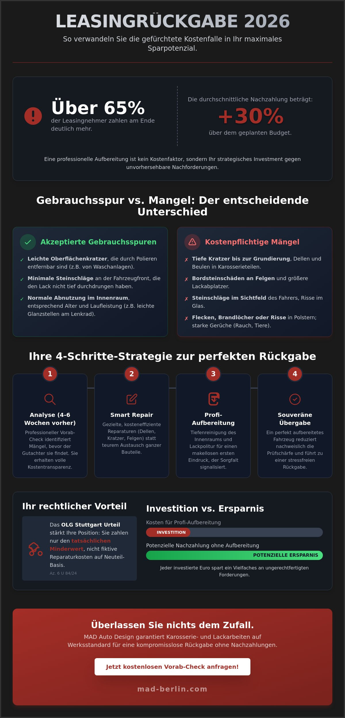Leasingrückgabe Aufbereitung Kosten 2026: Ihr Guide gegen teure Nachzahlungen