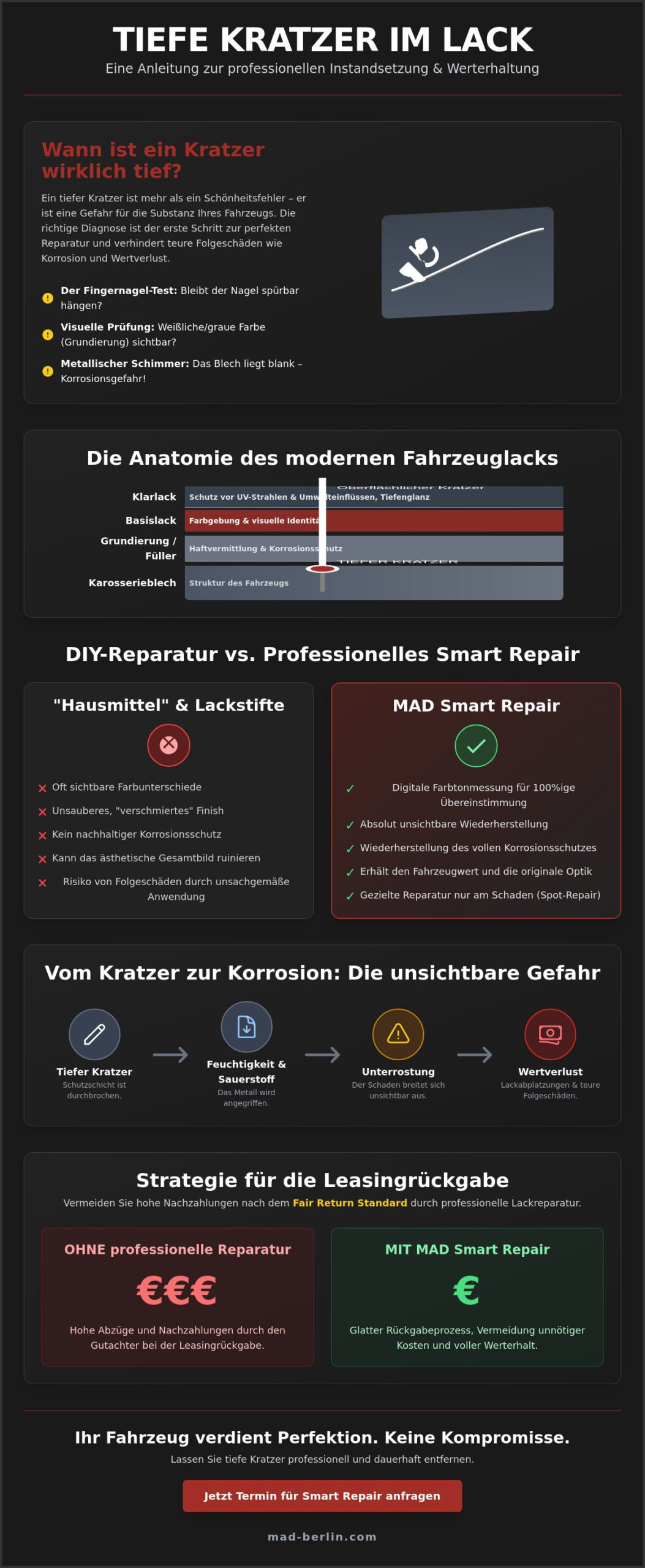 Tiefe Kratzer im Lack ausbessern: Präzision statt Pfusch