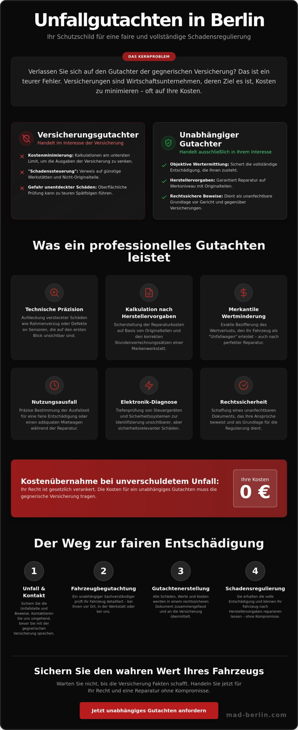 Unabhängiges Unfallgutachten Berlin: Schutz für Ihr Fahrzeug und Ihr Recht
