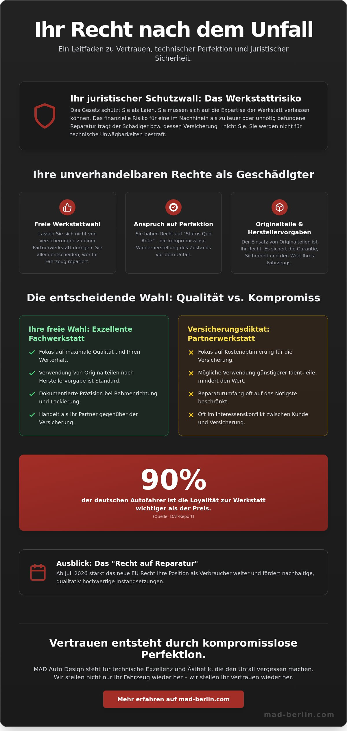Vertrauen in die Werkstatt nach Unfall: Ihr Recht auf kompromisslose Qualität
