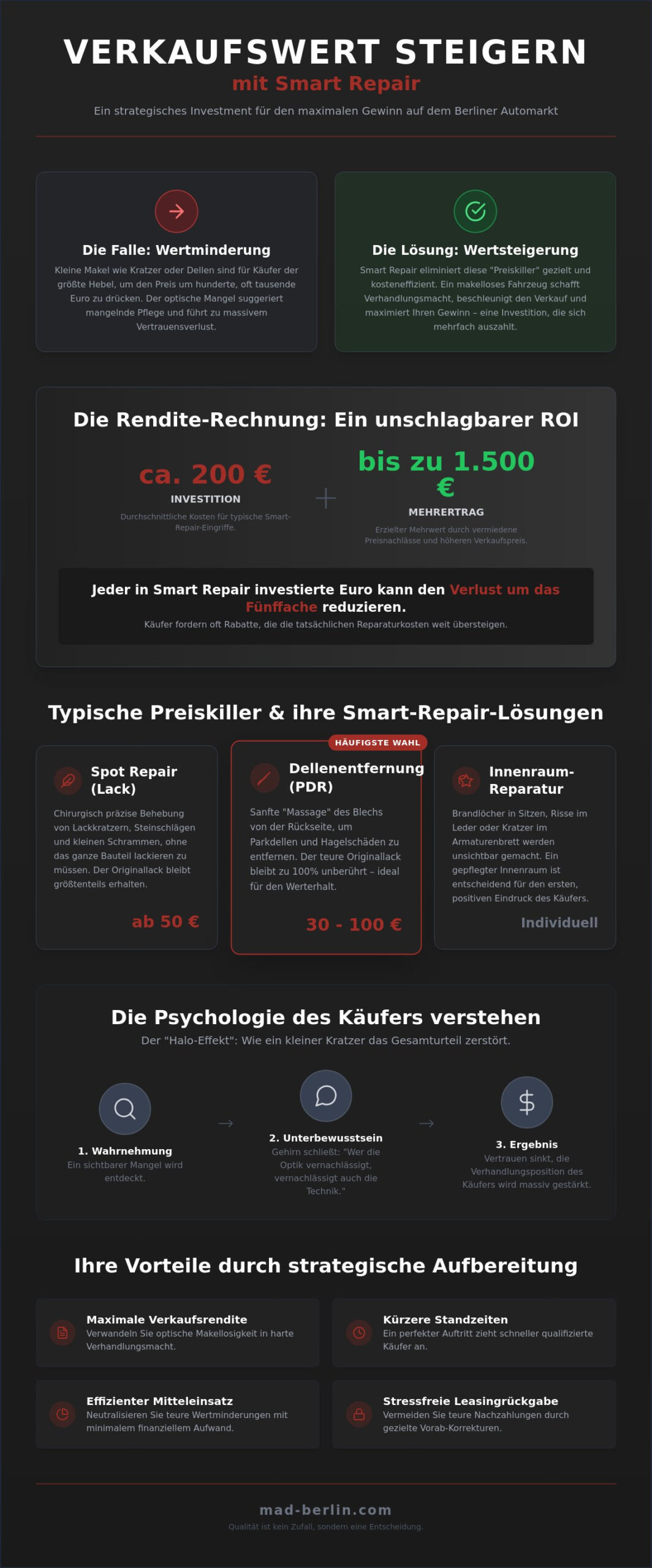 Verkaufswert steigern mit Smart Repair Berlin: Maximale Rendite beim Autoverkauf 2026