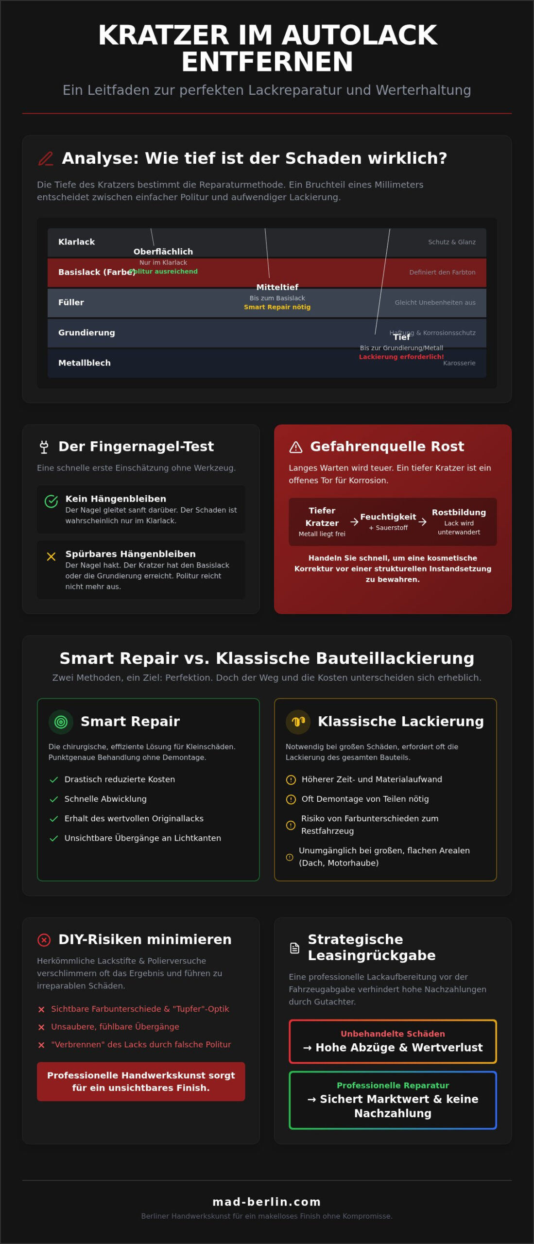 Lackkratzer entfernen: Perfektion statt Kompromisse